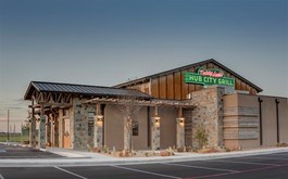 MBCI Retail Applications